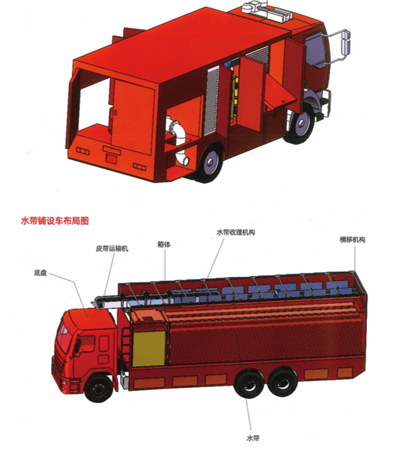 淳通汽车防汛应急救险车，大流量便携式潜水泵强排水更放心